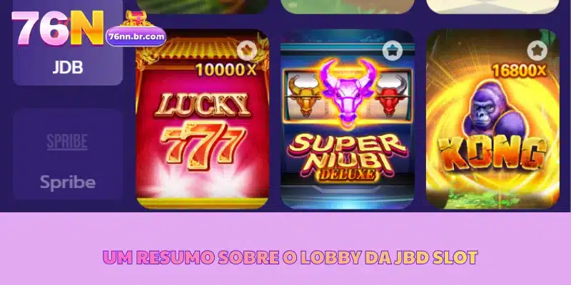 Um resumo sobre o lobby da JBD Slot